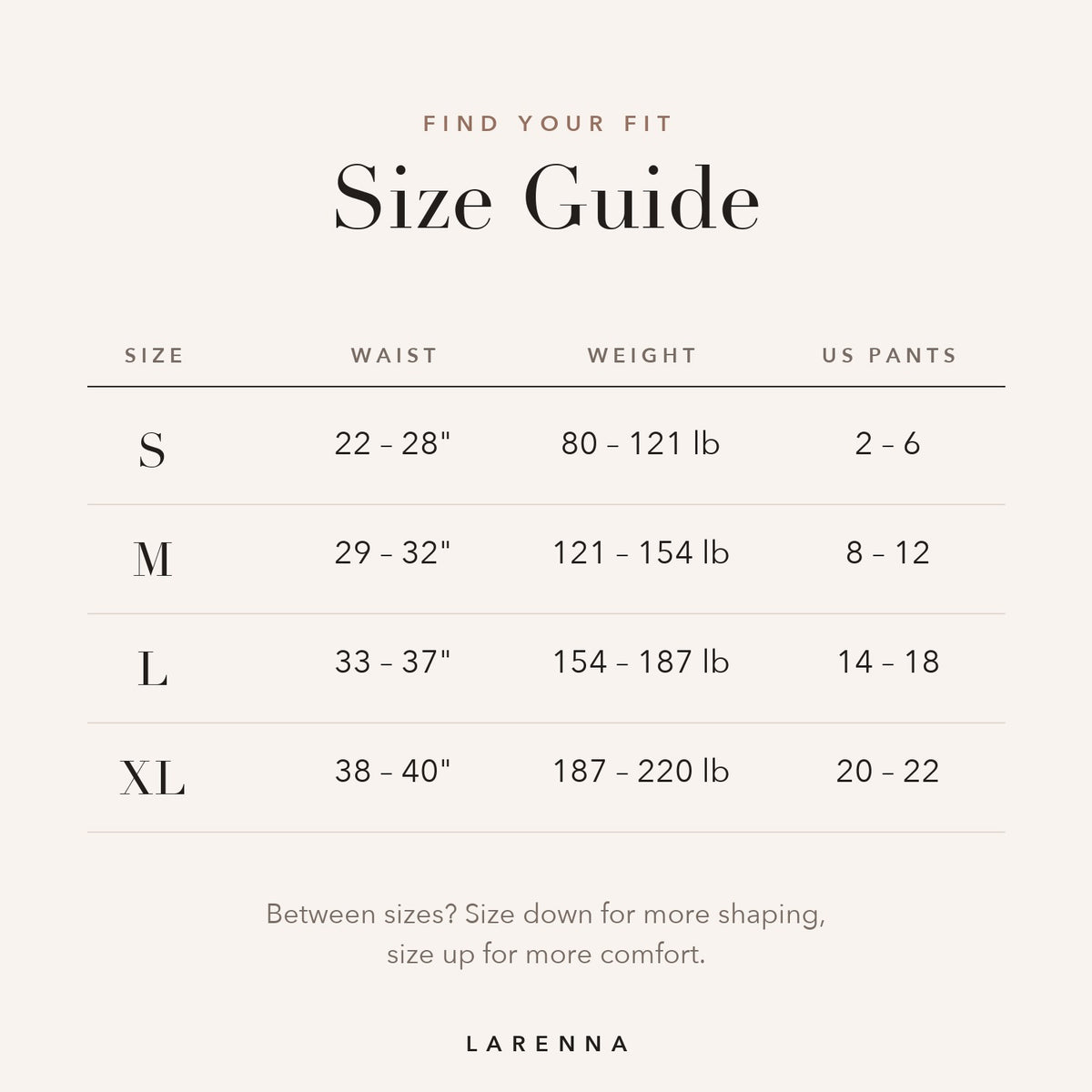 Sloane shaper shorts size guide