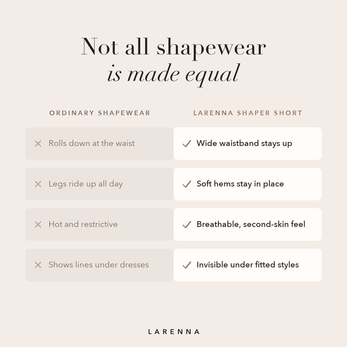 Sloane compared with ordinary shapewear